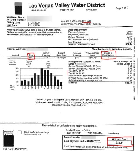 pay water bill online las vegas.